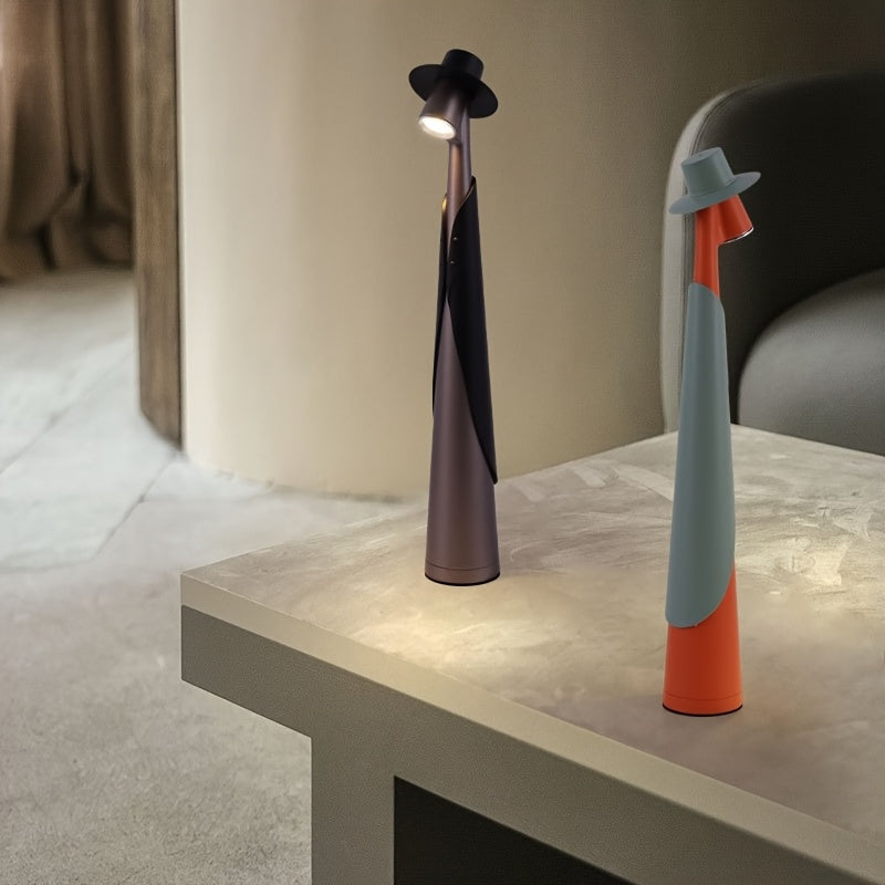 Wiederaufladbare LED-Hutlampe