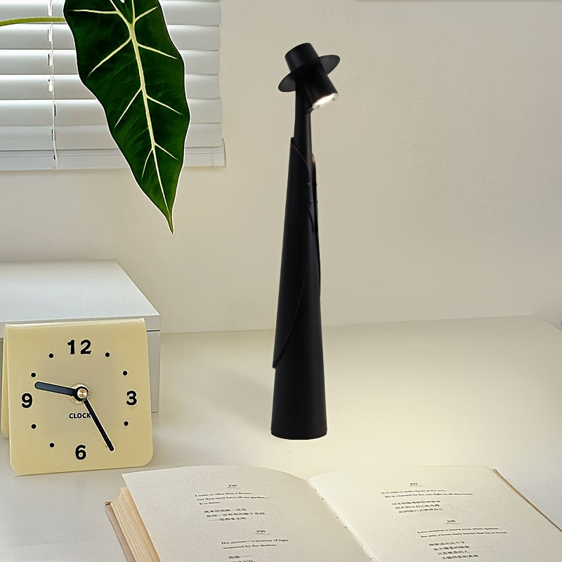 Wiederaufladbare LED-Hutlampe
